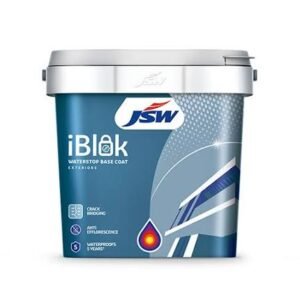 JSW I BLOCK Exterior